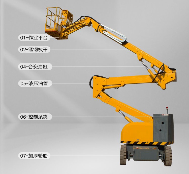 武汉曲臂式升降平台